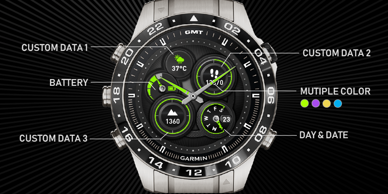 Aviator Pro Gen 2 · Screenshot 0