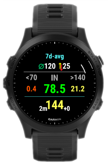 CGMstats - Track your diabetes control · Screenshot 1