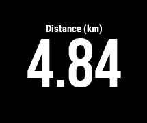 Distance in KM or Miles [hOppDistance] · Screenshot 0