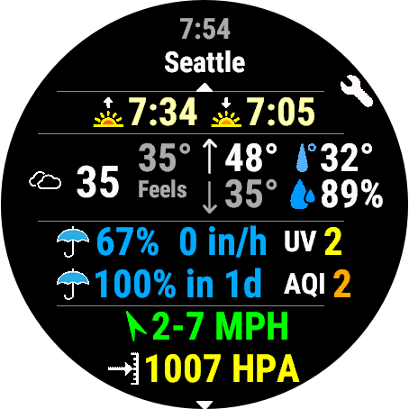Weather GFX Widget 2