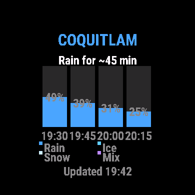 RainCastPro by SkyScout AI 3