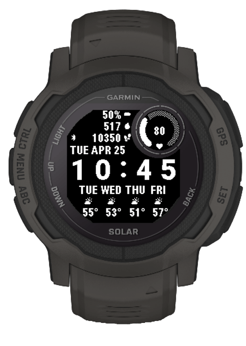 Forecast · Screenshot 3