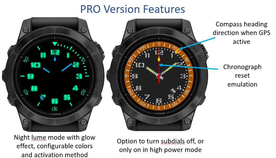 Special Ops Chrono -Multi-Bezel · Screenshot 3