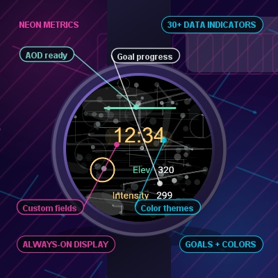 Orbit · Screenshot 0