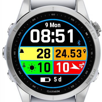 Big Watch Hike · Screenshot 2