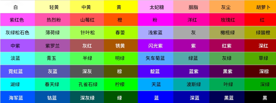 Evolution中文版 · Screenshot 4