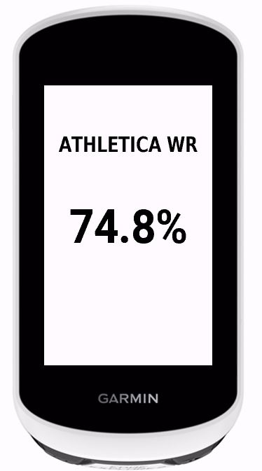Athletica Workout Reserve · Screenshot 2
