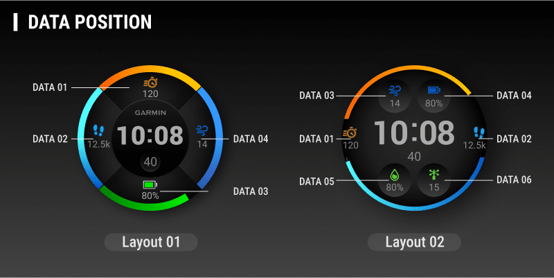 Garmin All Stars – Venu 3 watch face for Forerunner 255