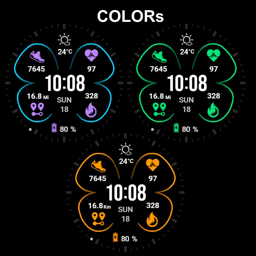 Active Dot Flow TiM · Screenshot 2