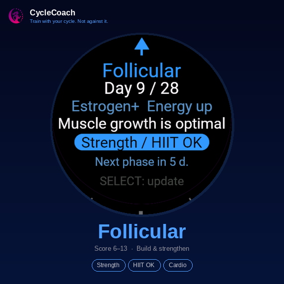 Cycle Coach – Cycle-based Training Recommendation · Screenshot 1