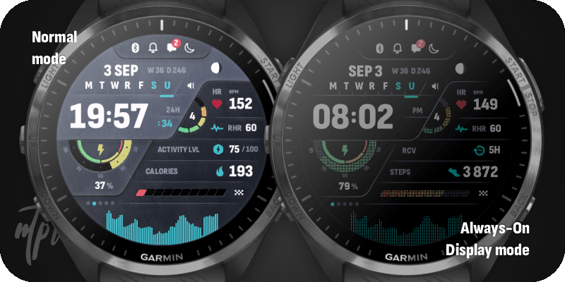 Connect IQ Store Watch Faces and Apps Garmin