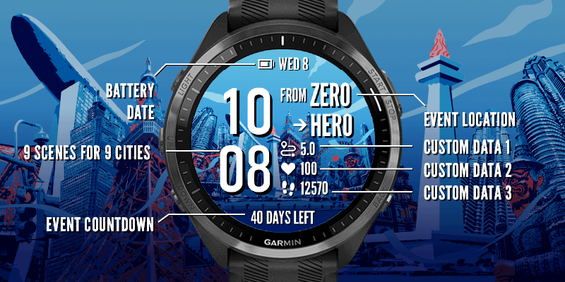 2024 Garmin Run 亚洲系列赛 · Screenshot 0