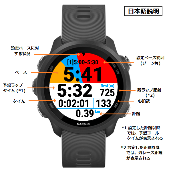 Connect IQ Store Watch Faces and Apps Garmin