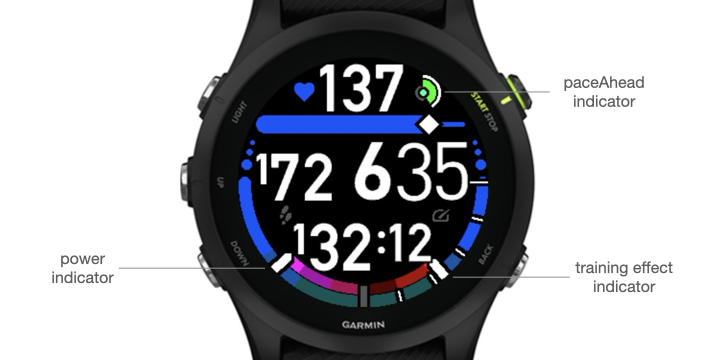 6-sec Rolling Average · Screenshot 1