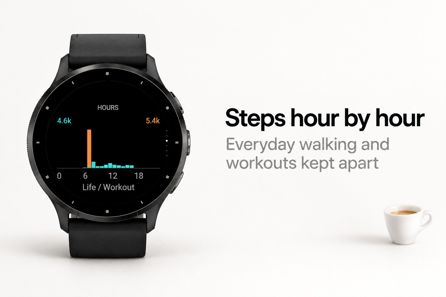 Stepwise - Lifestyle steps without workouts · Screenshot 1