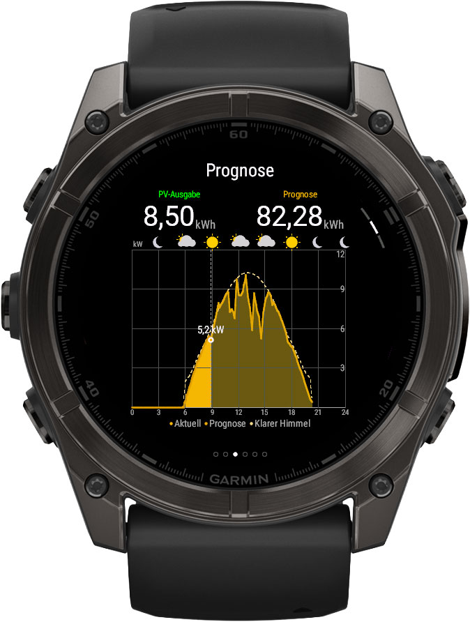Smart Solar · Screenshot 2