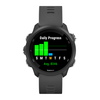 Weekly Step Target Widget Widget 4