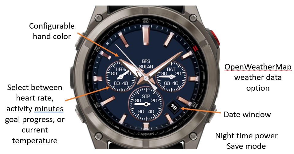 Astro Chrono · Screenshot 0