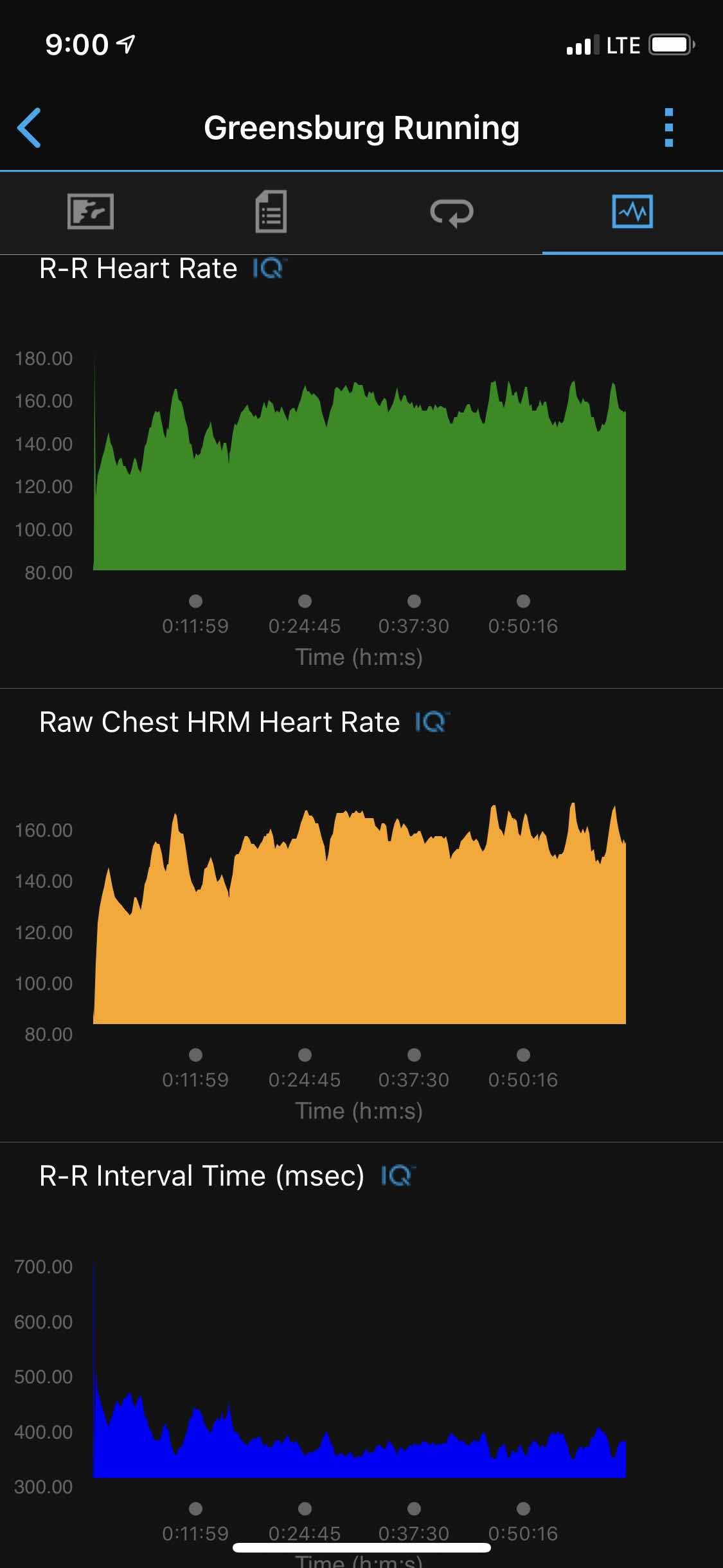 F3b Heart Monitor (datafield) screenshot 3
