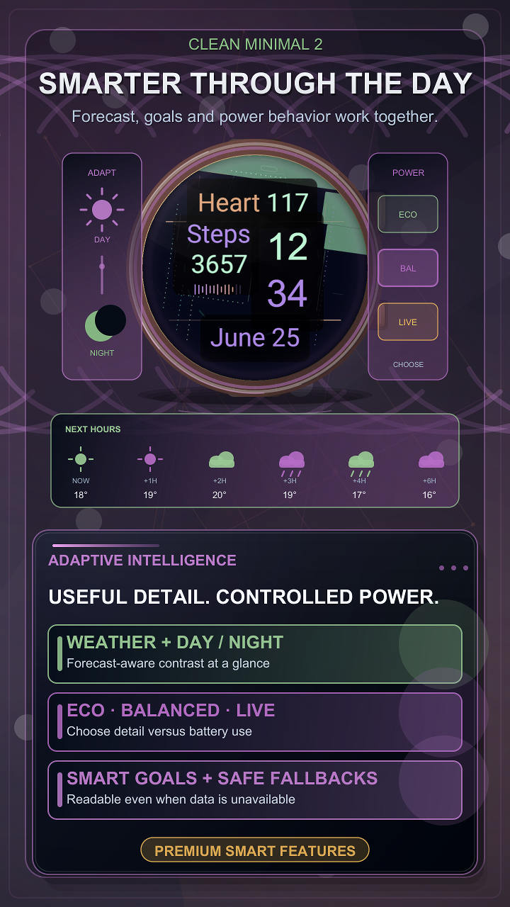 Clean minimal 2 · Screenshot 4