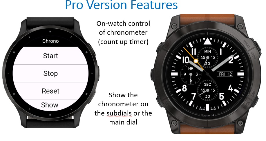 Blackhawk Chrono · Screenshot 4