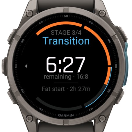 Fasting Timer · Screenshot 0
