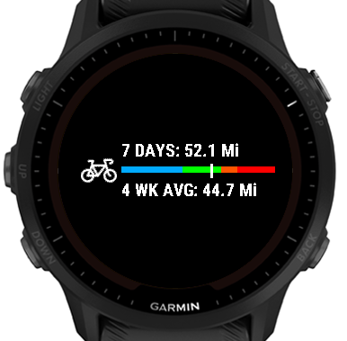 7-Day Cycling Distance Widget w/ Complication · Screenshot 0