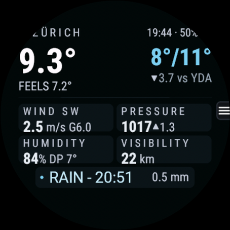 Weather Nowcast · Screenshot 0