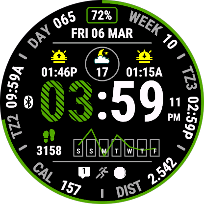 B65 Basic Graph · Screenshot 1