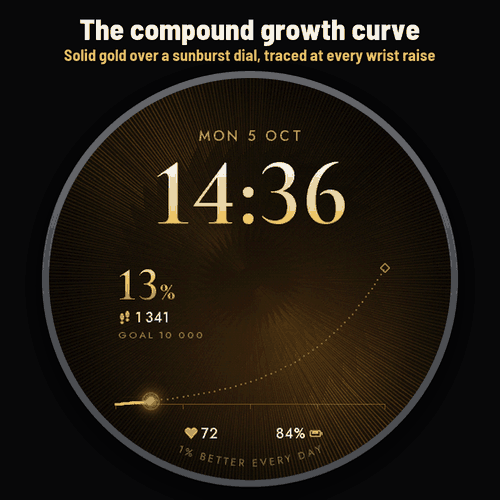 Astra Compound Pro – 动态金色表盘 · Screenshot 1
