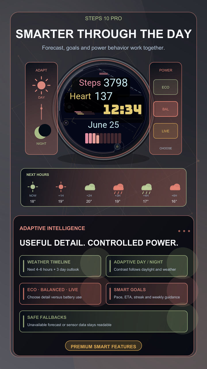 Steps 10 Pro · Screenshot 2