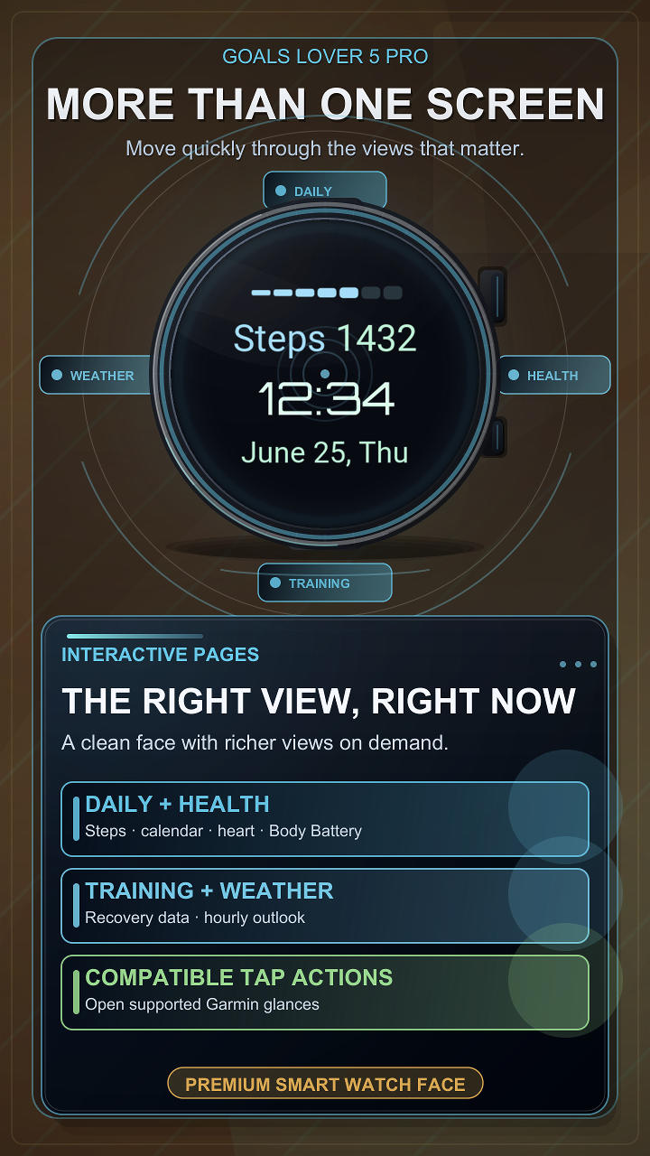 Goals Lover 5 Pro · Screenshot 2
