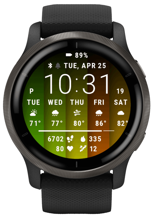 Forecast · Screenshot 1