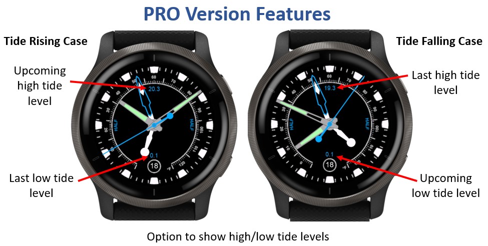 TTT - Time/Tide/Temperature · Screenshot 4