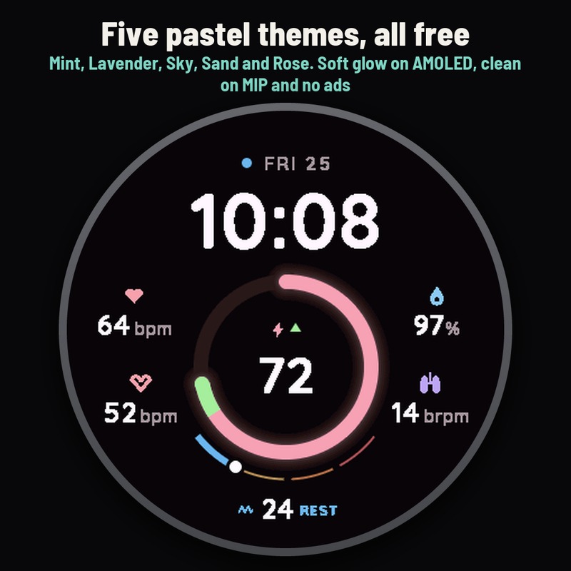 Astra Vital Free – 健康与压力表盘 · Screenshot 3