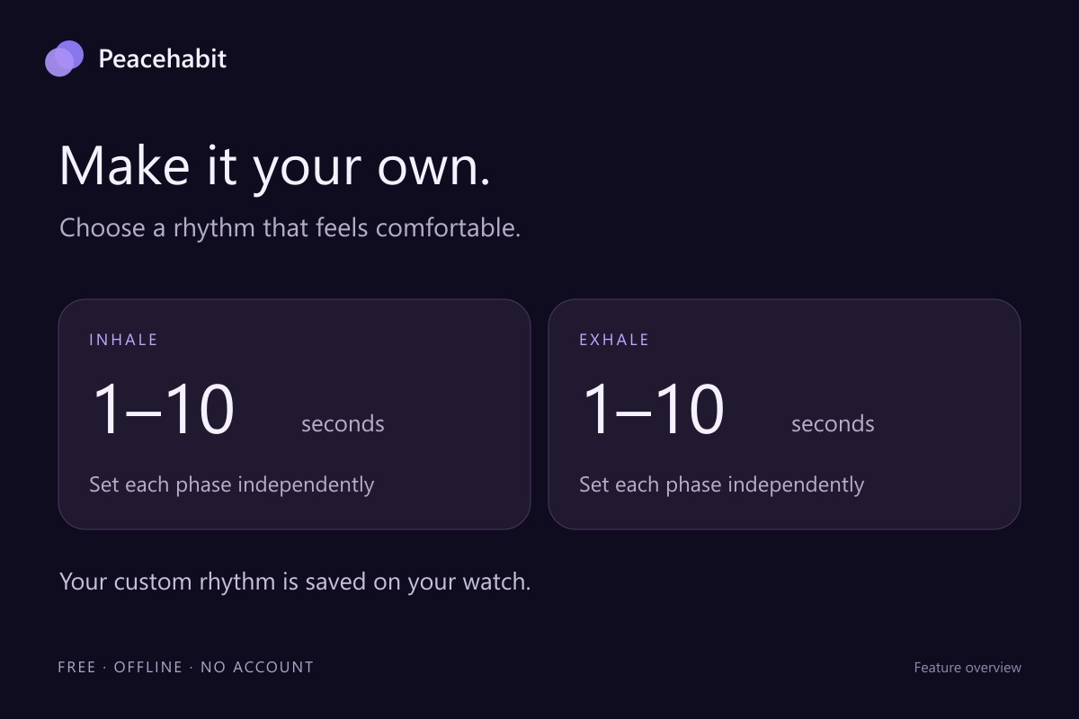 Peacehabit — Breathing & Calm · Screenshot 2