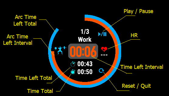 Interval Toutou Timer · Screenshot 1