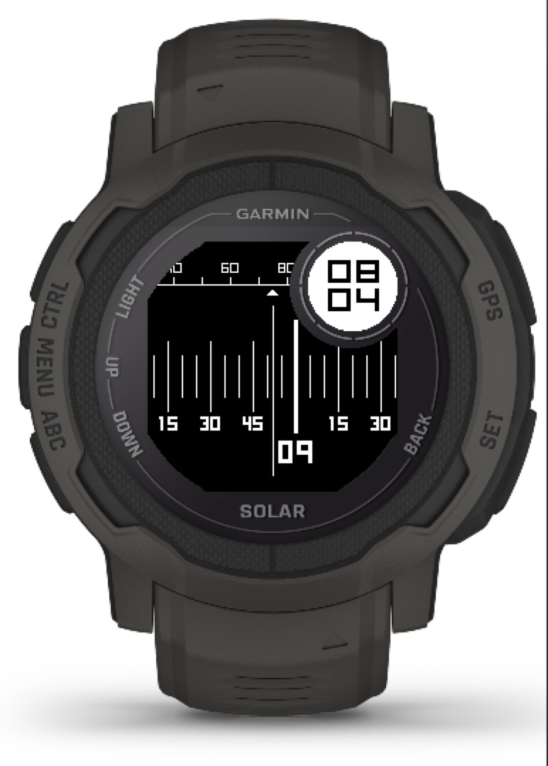 GAUGE 3