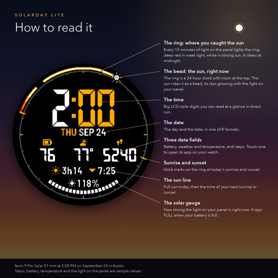SolarDay Lite · Screenshot 1
