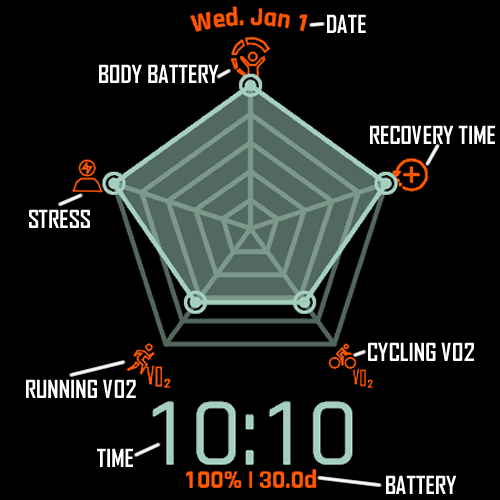 StatsRadar · Screenshot 0