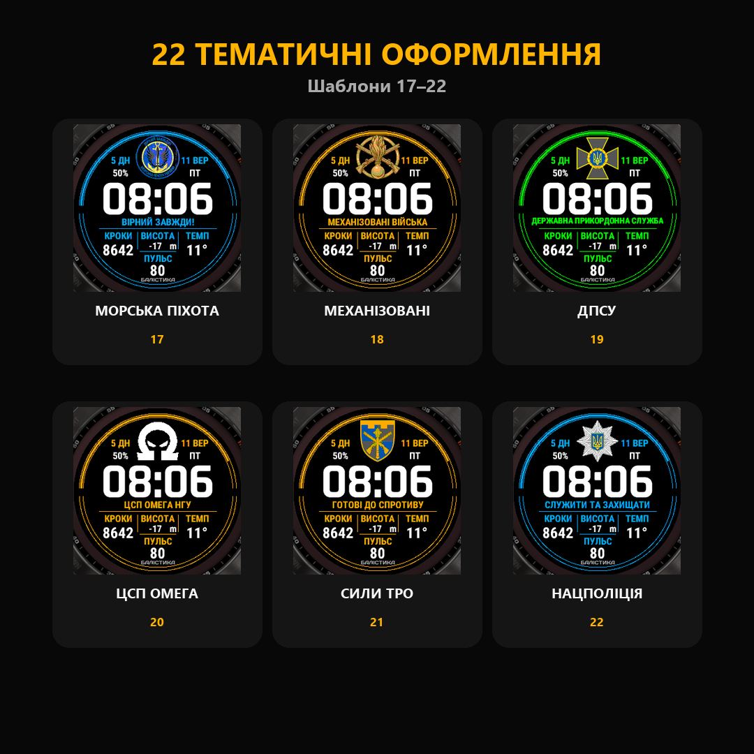 Balistyka Tactical (Балістика) · Screenshot 4