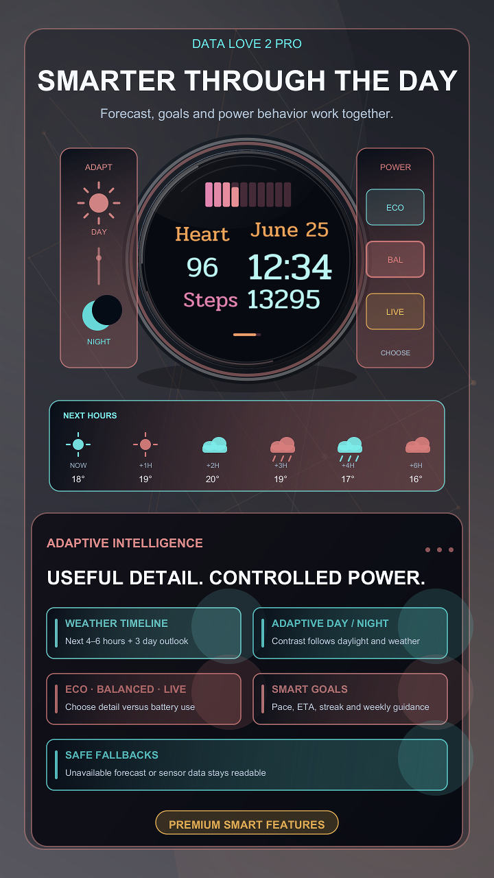 Data Love 2 Pro · Screenshot 2