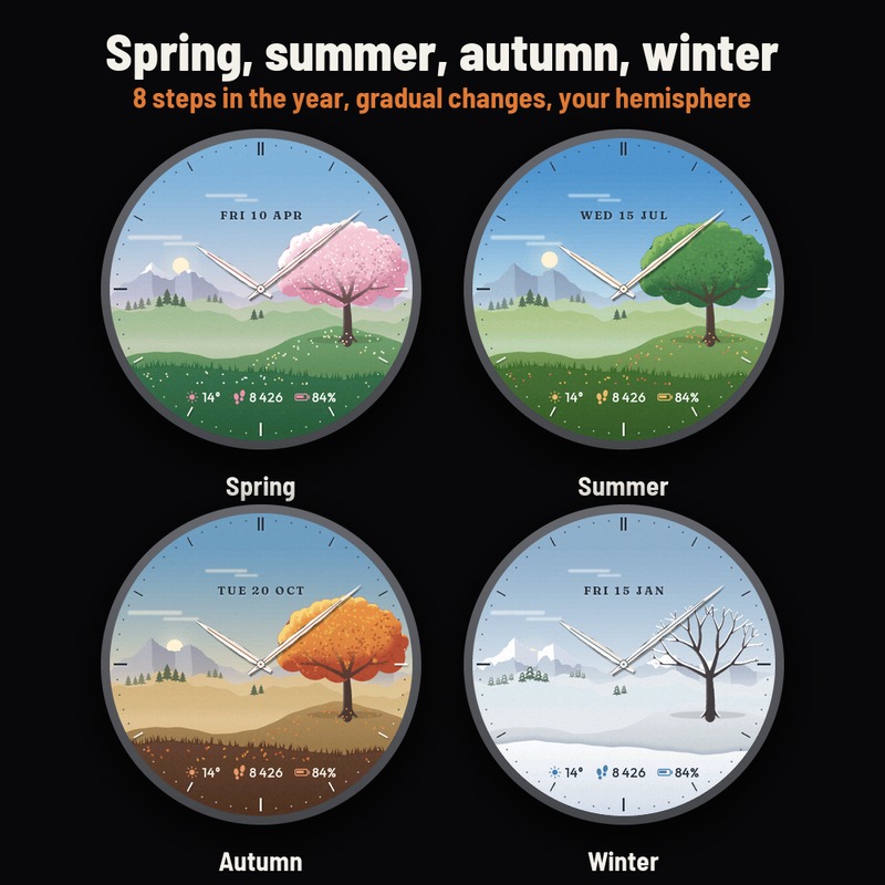 Astra Seasons Pro – 四季 树 风景 表盘 · Screenshot 1