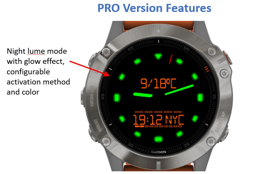 Grand Prix Chrono 2 · Screenshot 3