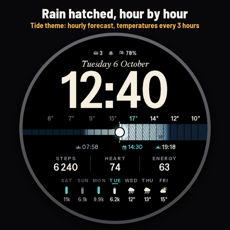 Astra Almanac Pro – 逐小时天气与全天时间轴 · Screenshot 1