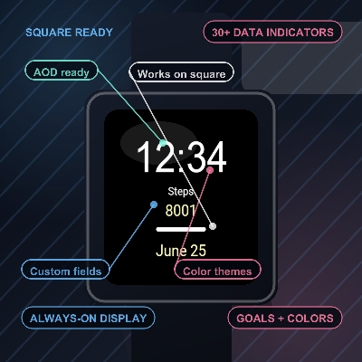 Minimal Lines Pro · Screenshot 3