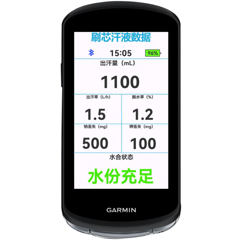 Hydration: AbsolutSweat · Screenshot 0