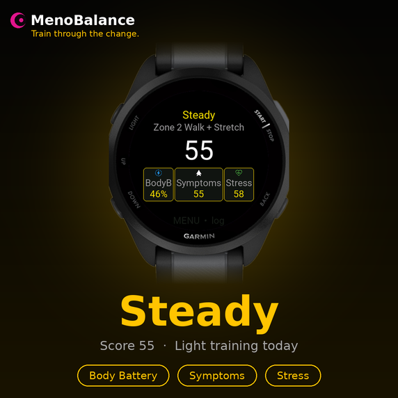 MenoBalance - Menopause Fitness · Screenshot 2