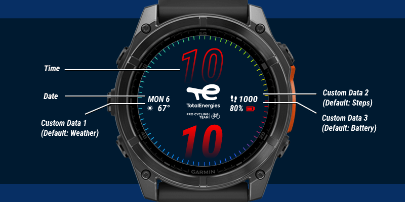 Team TotalEnergies · Screenshot 0