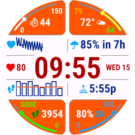 Aries - Activites | Sensors | Weather 6